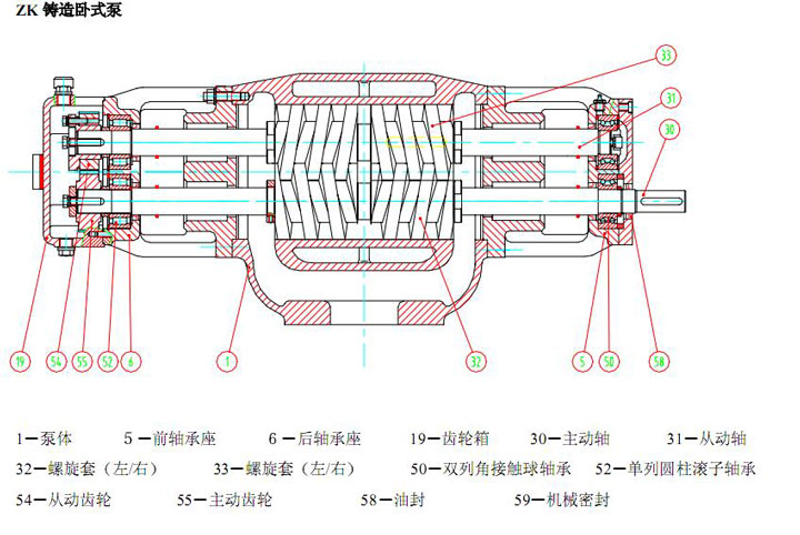 船用泵結構圖