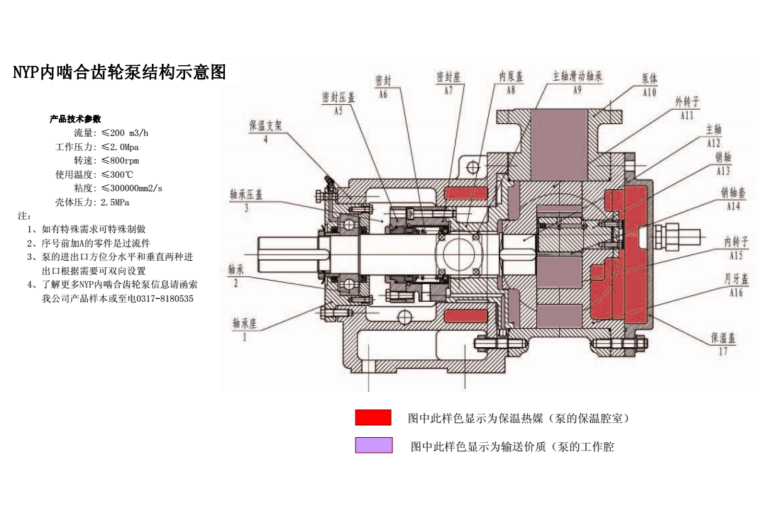 高粘度泵結構示意圖